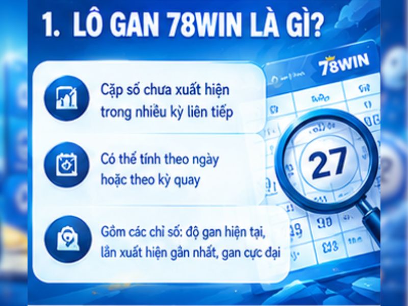 Lô gan 78WIN là gì