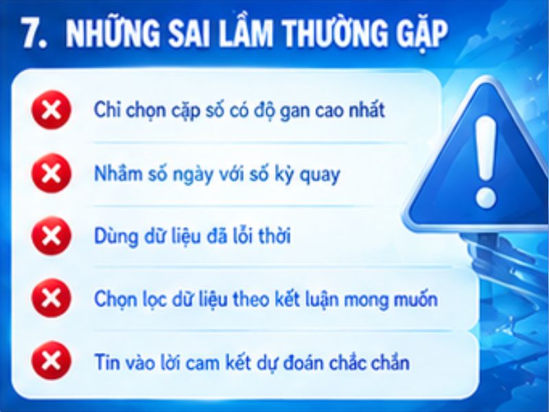 Những sai lầm thường gặp khi phân tích lô gan